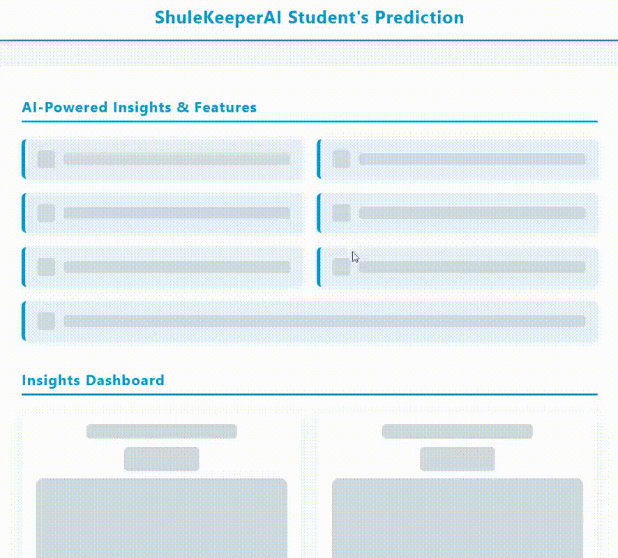 AI-powered predictions in ShuleKeeper